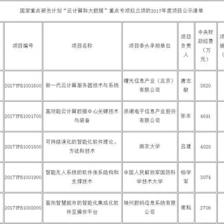 中国大数据产业发展评估报告(2017年) 云计算装备与技术服务的核心驱动